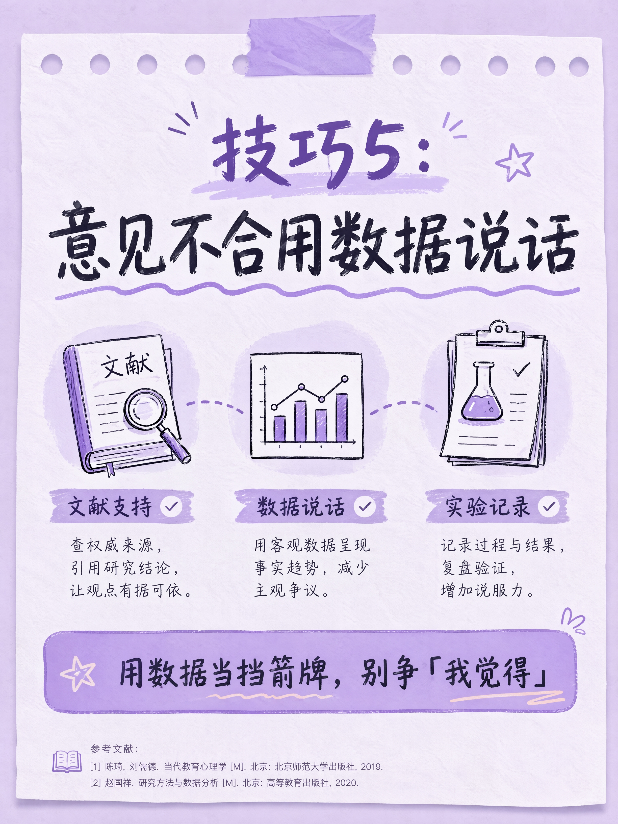 小红书笔记内页，技巧5意见不合用数据说话，文献+数据图标风格，… - 图片创意预览