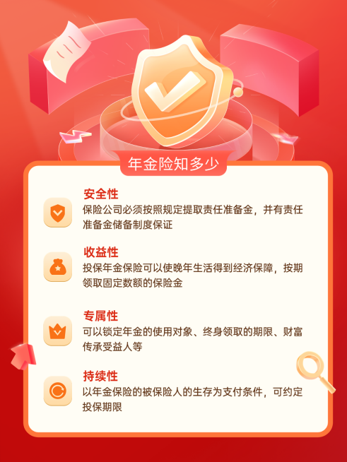 金融家庭财产保险产品介绍营销小红书封面配图预览效果