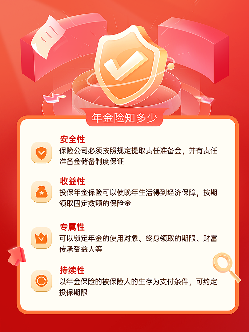 金融家庭财产保险产品介绍营销小红书封面配图