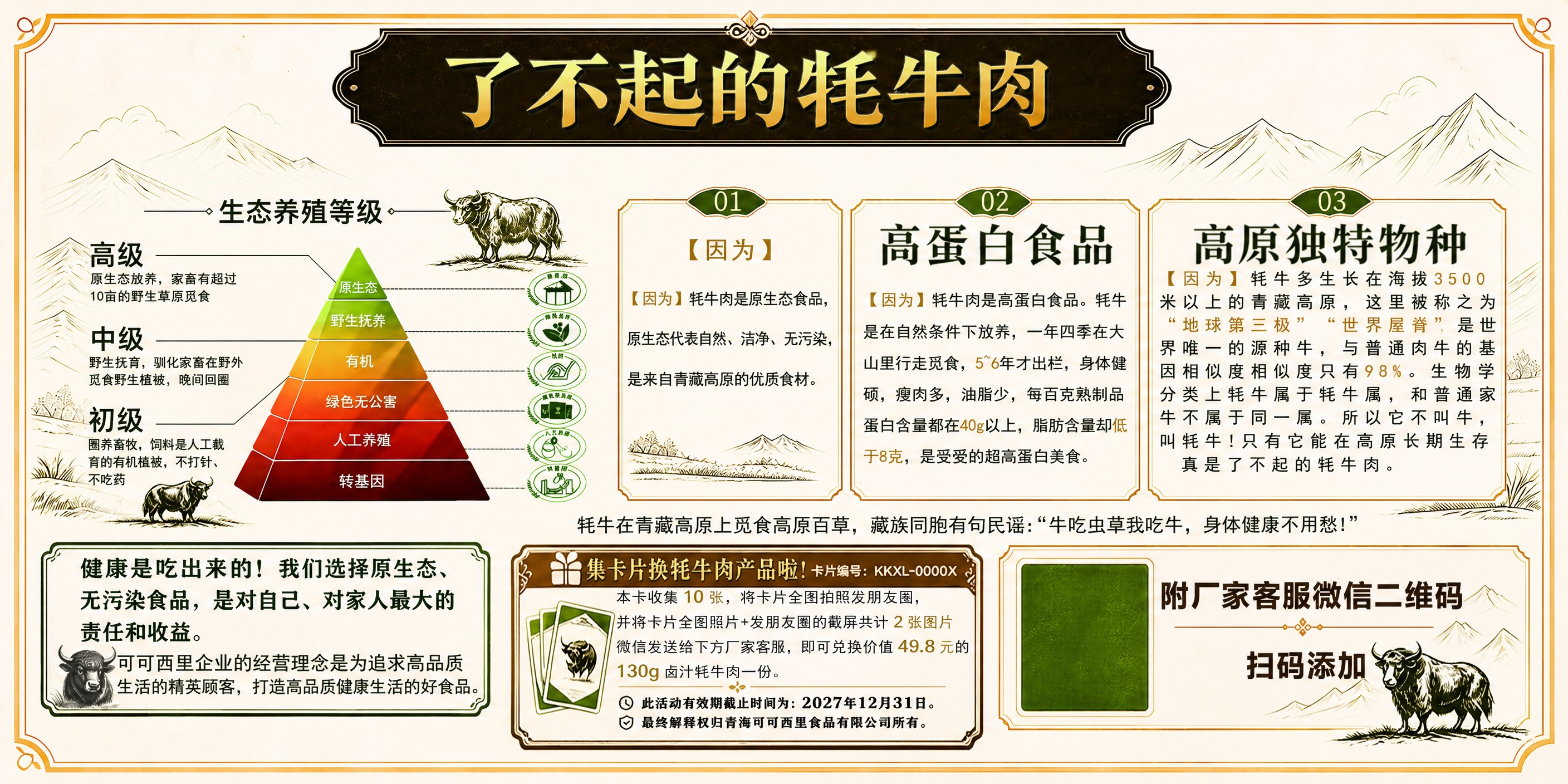 基于这张牦牛肉包裹卡图片进行修改，保持整体复古手绘风格、所有文… - 图片创意预览
