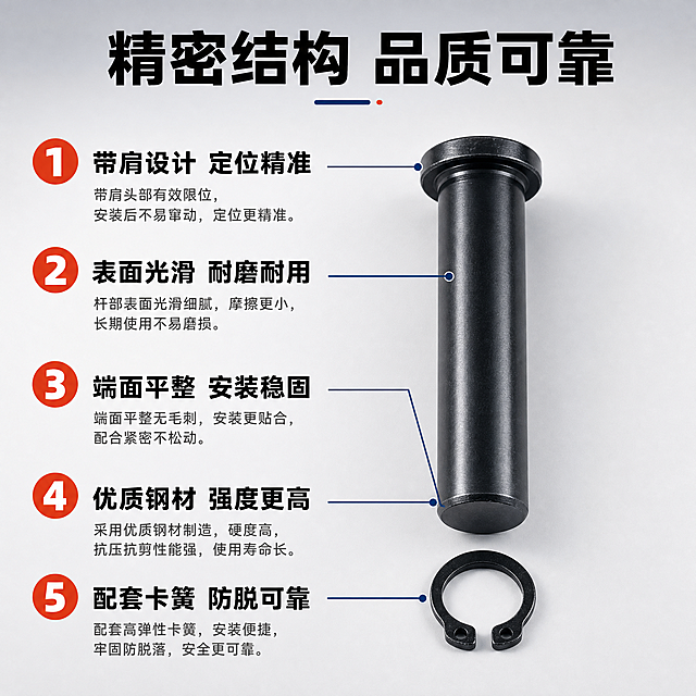 [主图-2] 主题：产品结构与卖点说明图，唯一任务是展示带肩铰链销的核心结构亮点和产品优势，用编号引线方式讲清为什么值得买。
[统一基调] 整体风格为专业工业五金风，清爽规整，背景主色为浅灰到中灰渐变，标题字色为黑色粗体，辅助字色为深灰色，强调色为藏蓝色和橙红色，字体为无衬线粗黑体，字号层级分明，卡片和标签采用圆角矩形或直角工业风样式。
[画面] 画面右侧居中展示带肩铰链销主体，侧视角度，完整展示销轴长度、带肩头部和杆部结构，主体占画面约50%。左侧竖排5个编号卖点，用引线从产品不同部位引出：1号从带肩头部引出，2号从杆部中间引出，3号从端面引出，4号从表面引出，5号从卡簧配件引出。每个编号为大号橙红色数字，后面跟黑色粗体卖点标题和深灰色小字说明。卡簧放在销轴下方，作为配件展示。
[光影质感] 商业摄影棚拍质感，均匀柔光，产品黑色金属表面干净反光，结构边缘清晰，阴影自然，体现精密五金件的质感。
[配色] 背景浅灰渐变，产品黑色金属色，编号橙红色，标题黑色，说明文字深灰色，整体工业冷色调。
[文字版式] 顶部居中黑色粗体大标题"精密结构 品质可靠"。左侧竖排5条卖点：1. 带肩设计 定位精准；2. 表面光滑 耐磨耐用；3. 端面平整 安装稳固；4. 优质钢材 强度更高；5. 配套卡簧 防脱可靠。每条卖点编号为大号橙红色圆底白字，标题黑色粗体，说明深灰色小字。文字全部横排，左对齐，清晰可读。
[输出要求] 1:1正方形比例，2K分辨率，产品清晰，结构引线准确，文字清晰，无变形，无错字，无模糊，无水印，无平台logo。