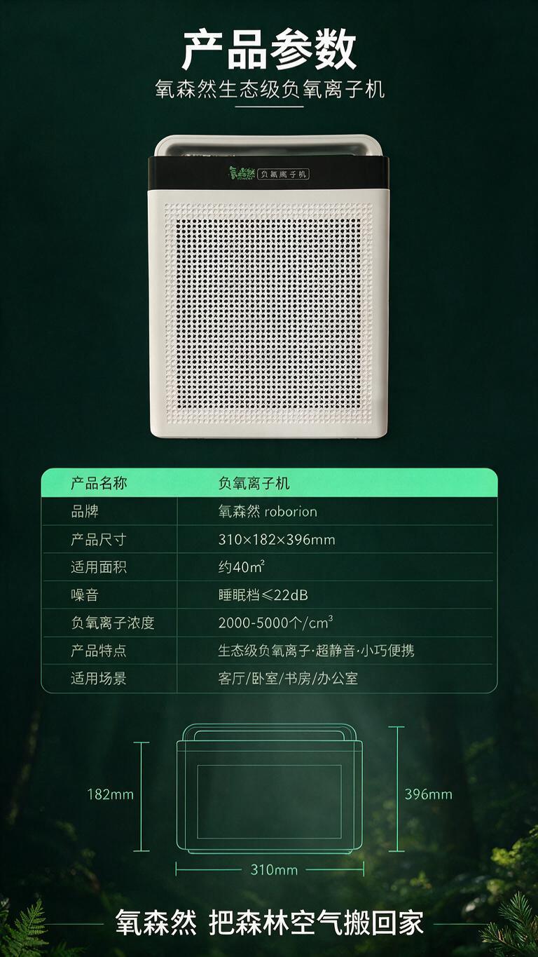 [商品] 使用【图1】氧森然负氧离子机；保留白色方形机身、顶部… - 图片创意预览