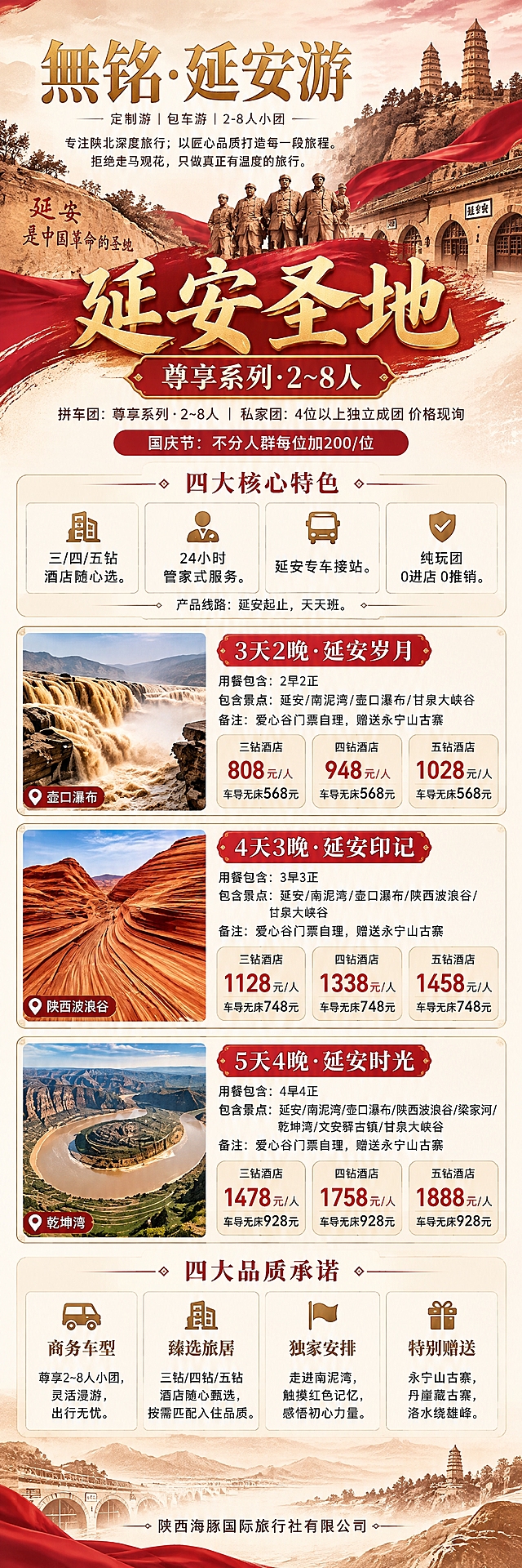 参考图的版式风格和品牌调性，生成一张延安圣地·尊享系列2~8人团长图海报。竖版长图海报，高端红色文旅风格，整体配色：米白底、正红、鎏金、深褐为主，典雅大气的新中式红色文旅调性。

所有文字必须准确无误，零错别字。文字内容如下，必须严格逐字呈现：

顶部品牌区：
- 鎏金色超大品牌名："無铭·延安游"
- 下方小字导航："定制游 | 包车游 | 2-8人小团"
- 品牌slogan："专注陕北深度旅行，以匠心品质打造每一段旅程。拒绝走马观花，只做真正有温度的旅行。"

产品主标题区：
- 鎏金色大标题："延安圣地"
- 副标题："尊享系列·2~8人"
- 小字："拼车团：尊享系列·2~8人 | 私家团：4位以上独立成团 价格现询"
- 红色标签："国庆节：不分人群每位加200/位"

四大核心特色区（图标+文字）：
- 标题："四大核心特色"
- 第一，三/四/五钻酒店随心选。
- 第二，24小时管家式服务。
- 第三，延安专车接站。
- 第四，纯玩团 0进店 0推销。
- 底部小字："产品线路：延安起止，天天班。"

三款产品价格区（三张产品卡片纵向排列，每张左侧配景点实景图，右侧价格信息）：

产品一【3天2晚·延安岁月】：
- 左侧配壶口瀑布实景图
- 标题红色加粗："3天2晚·延安岁月"
- 小字："用餐包含：2早2正"
- 小字："包含景点：延安/南泥湾/壶口瀑布/甘泉大峡谷"
- 小字："备注：爱心谷门票自理，赠送永宁山古寨"
- 三档价格：
  "三钻酒店：808元/人，车导无床568元"
  "四钻酒店：948元/人，车导无床568元"
  "五钻酒店：1028元/人，车导无床568元"

产品二【4天3晚·延安印记】：
- 左侧配波浪谷丹霞实景图
- 标题红色加粗："4天3晚·延安印记"
- 小字："用餐包含：3早3正"
- 小字："包含景点：延安/南泥湾/壶口瀑布/陕西波浪谷/甘泉大峡谷"
- 小字："备注：爱心谷门票自理，赠送永宁山古寨"
- 三档价格：
  "三钻酒店：1128元/人，车导无床748元"
  "四钻酒店：1338元/人，车导无床748元"
  "五钻酒店：1458元/人，车导无床748元"

产品三【5天4晚·延安时光】：
- 左侧配乾坤湾黄河实景图
- 标题红色加粗："5天4晚·延安时光"
- 小字："用餐包含：4早4正"
- 小字："包含景点：延安/南泥湾/壶口瀑布/陕西波浪谷/梁家河/乾坤湾/文安驿古镇/甘泉大峡谷"
- 小字："备注：爱心谷门票自理，赠送永宁山古寨"
- 三档价格：
  "三钻酒店：1478元/人，车导无床928元"
  "四钻酒店：1758元/人，车导无床928元"
  "五钻酒店：1888元/人，车导无床928元"

底部四大品质承诺区：
- 标题："四大品质承诺"
- 第一，商务车型：尊享2~8人小团，灵活漫游，出行无忧。
- 第二，臻选旅居：三钻/四钻/五钻酒店随心甄选，按需匹配入住品质。
- 第三，独家安排：走进南泥湾，触摸红色记忆，感悟初心力量。
- 第四，特别赠送：永宁山古寨，丹崖藏古寨，洛水绕雄峰。

页脚：陕西海豚国际旅行社有限公司

画面中所有文字必须准确无误，零错别字，所有数字和价格必须精确。整体版式精美高端，层级分明，长图竖版布局，信息密度高但清晰可读。画面中不放置二维码，底部干净整洁。
