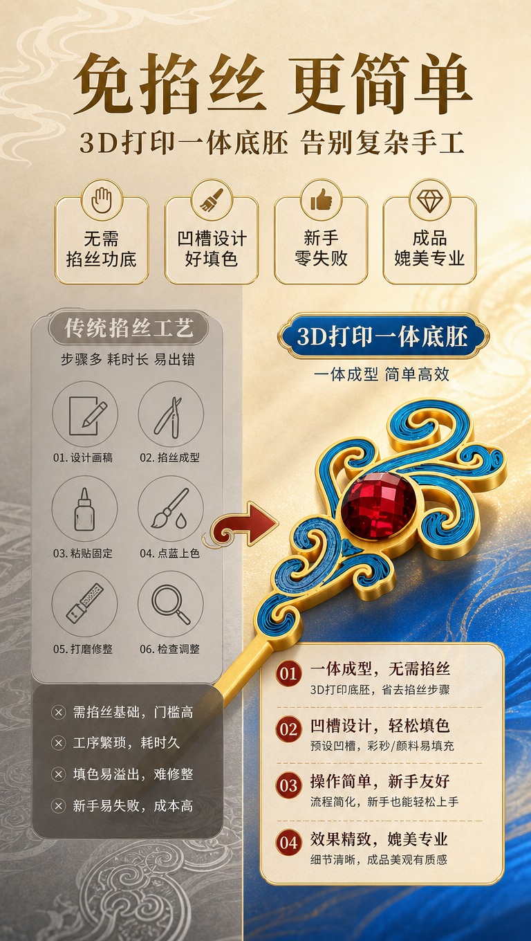 [商品] 使用【图5】卷草红宝石款3D打印发簪成品；保留卷草纹… - 图片创意预览