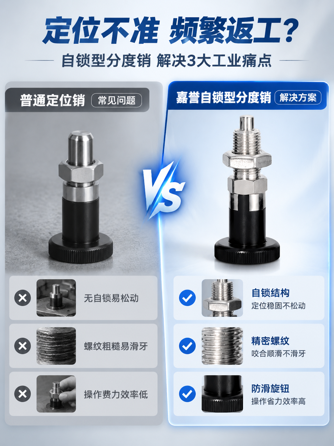 [商品] 使用【图1】自锁型分度销产品；保留不锈钢款的完整结构… - 图片创意预览