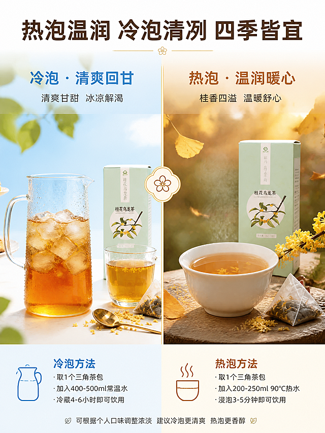 [第5张] 详情页冲泡方式页-热泡与冷泡双场景对比。本张使用【图4】作为冷泡场景主体，【图1】作为热泡参考。
[氛围/风格] 清新夏日风 vs 温暖秋日风，左右分屏对比，商业摄影质感，清爽通透。
[元素布局] 画面左右分栏：左侧冷泡场景——透明玻璃壶装满冰块和琥珀色茶汤，外壁挂有水珠，旁边放玻璃杯和茶包，背景蓝天绿叶，清爽明亮；右侧热泡场景——白瓷茶杯冒着热气，茶汤金黄，旁边放产品包装盒和桂花枝，背景暖调虚化，温暖温润；中间用细金线分割。
[光影质感] 左侧冷调自然光，突出冰块的晶莹和茶汤的清冽，水珠清晰；右侧暖调柔光，突出热气和温润感；两侧光影各自统一，对比鲜明。
[配色色系] 左半底色 #E8F4FD（浅蓝），右半底色 #FFF4E0（暖金）；主色琥珀金、透明玻璃色；辅助色浅绿、白色。
[视角构图] 左右对称分屏构图，各占50%，中间分割线；阅读动线从中间标题向两侧展开。
[文字版式] 版式为顶部通栏主标题 + 左右分栏副标题 + 底部冲泡说明。顶部主标题「热泡温润 冷泡清冽 四季皆宜」，黑体粗体深棕色，居中；左侧副标题「冷泡 · 清爽回甘」，蓝色字；右侧副标题「热泡 · 温润暖心」，暖棕色字；底部各有三行小字说明冲泡时间与水温。文字清晰，移动端可读。
[比例分辨率] 3:4 竖版比例，4K 分辨率，文字清晰可辨，高清画质。
[负向提示词] 产品变形，颜色偏差，水印，文字错乱，极限词，违禁词，医疗功效表述。