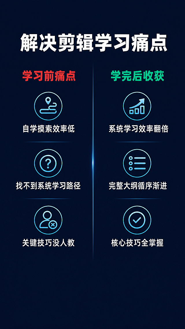「图片1」，生成一套详情页，商品名称PR剪辑课程，适配拼多多平台，单图比例为9:16，需求屏数为8张。
