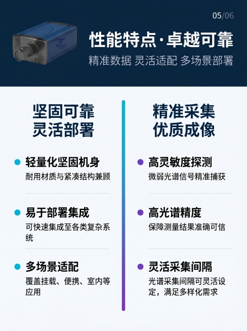设计一款电商详情图第五屏，性能特点双列对比展示通栏，画面尺寸750×1000像素，整体背景为纯净浅色#F8FAFC；顶部标题区背景为深蓝色#0A2540，主标题用白色无衬线粗体字写"性能特点·卓越可靠预览效果