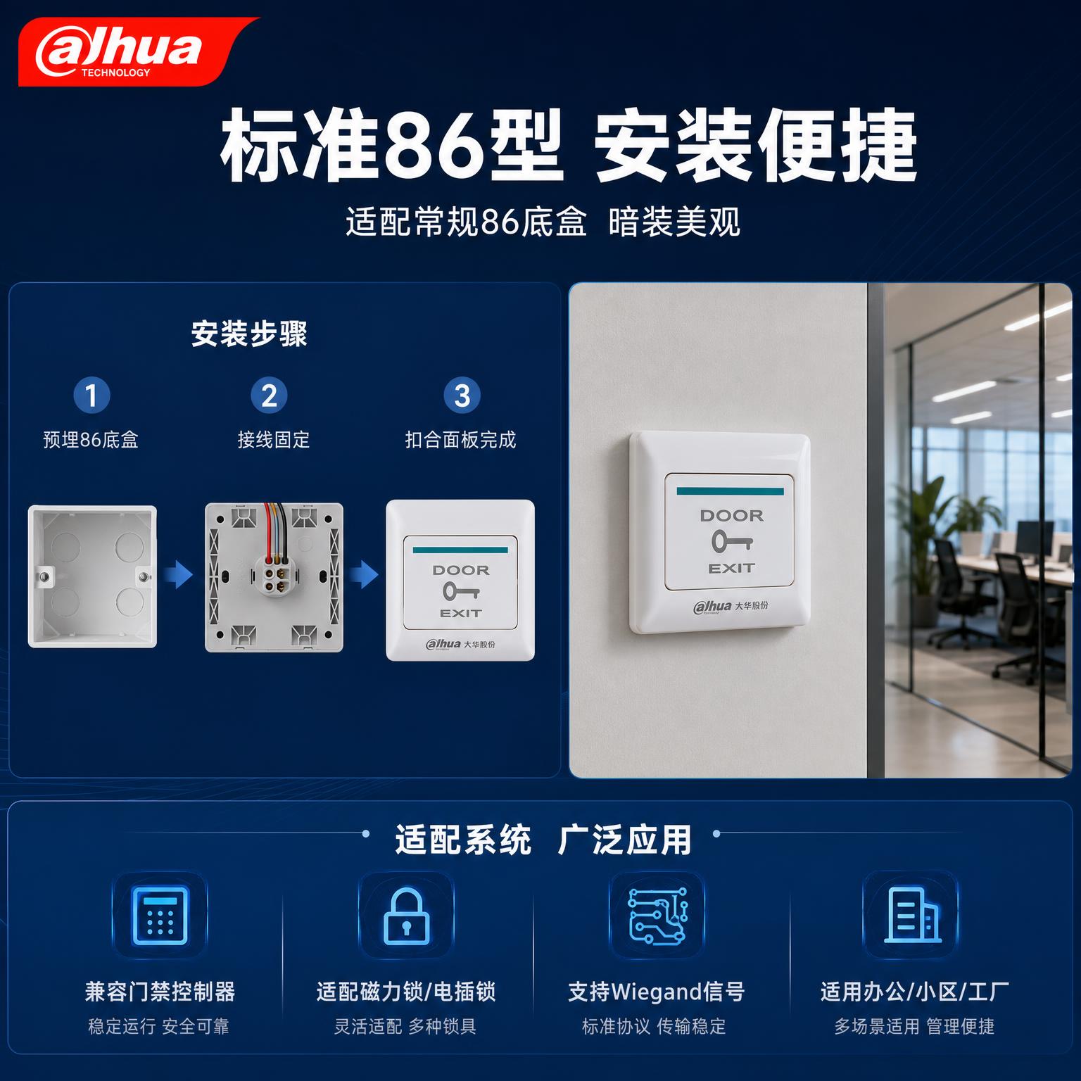 86型门禁出门开关安装场景与适用场景图，展示产品安装使用效果。… - 图片创意预览