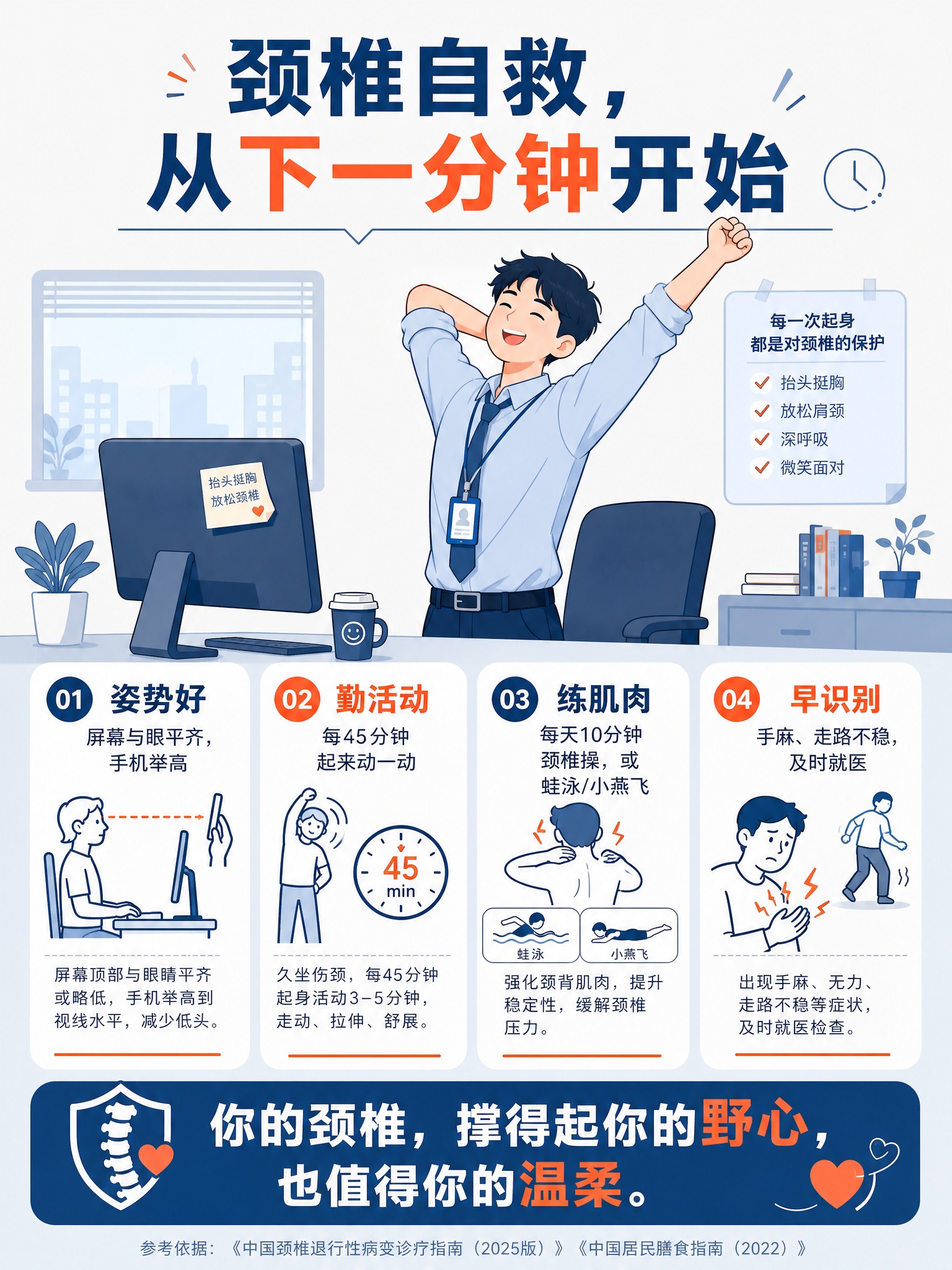 生成一张竖版3:4健康科普信息图插画（扁平矢量风格，深蓝主色+… - 图片创意预览