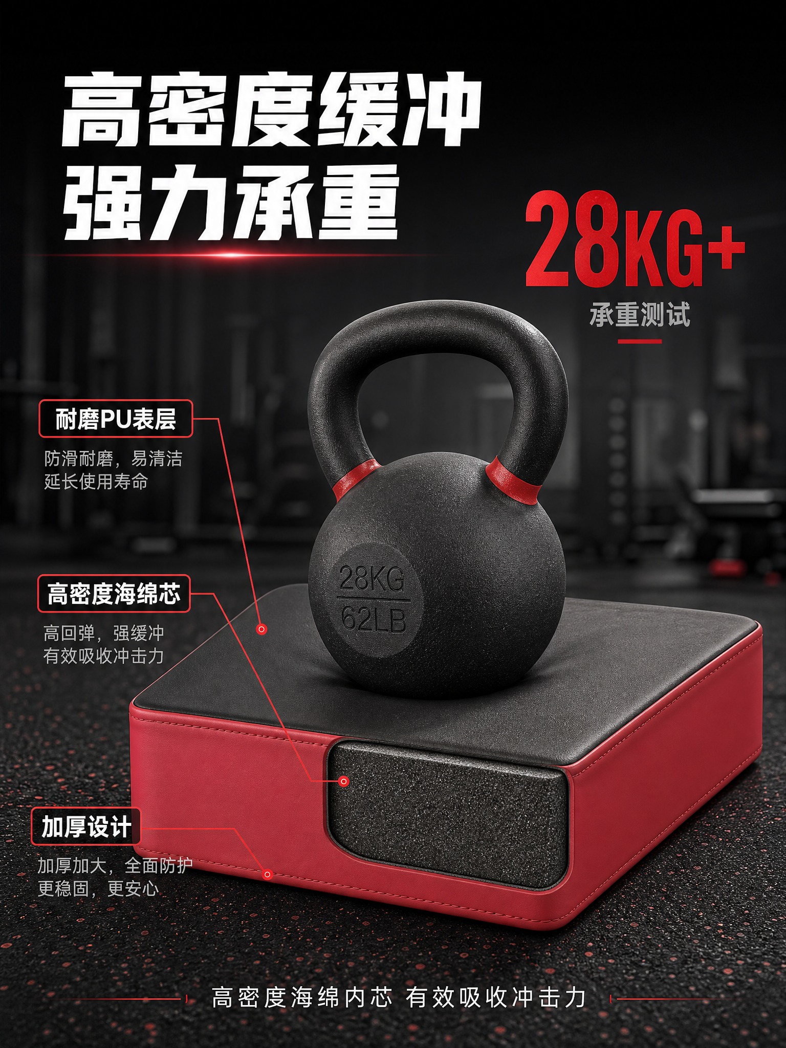 [主图-2 3:4竖版] 高密度杠铃垫核心卖点图，重点展示高密… - 图片创意预览