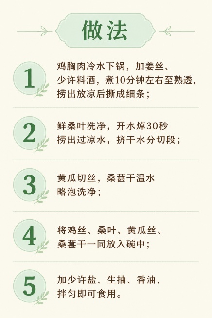 [第9屏] 桑香翡翠鸡丝详细做法解析，分步展示制作步骤。[氛围/风格] 清晰的菜谱排版风格，干净明了，步骤清晰。[元素布局] 顶部放置小标题「做法」，下方分五个步骤分步介绍制作方法，左侧放步骤序号，右预览效果