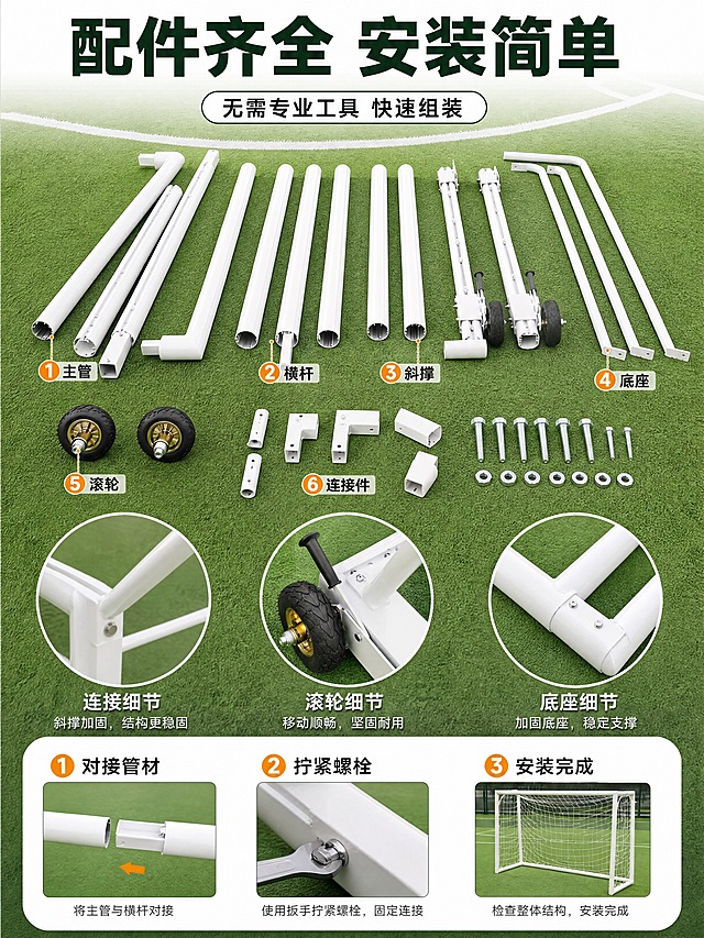 [商品] 使用【图3】散件图+【图5】连接细节+【图6】滚轮细节；保留所有管材部件、连接配件、滚轮组件、螺栓螺母；整齐摆放，增强金属质感与部件精细度。
[画面] 目标：细节与安装页，展示产品配件齐全、安装便捷。构图：上半部分散件全家福，下半部分3个细节小图+安装说明。景别：全景+微距。信息载体：编号标注+安装步骤+细节放大。前中后景：散件平铺中景，细节特写前景。
[视觉] 套系策略：风格=运动户外专业商业摄影；标题字=粗黑体；正文字=简洁黑体；主色=球场绿+白色；背景延展=绿色草坪背景，搭配白色信息卡；强调色=活力橙，仅用于编号和步骤标签；标题色=深墨绿；正文色=深灰；组件=编号引线、步骤条、圆形细节框；光影=自然光，均匀打亮所有部件。
[文字] 顶部主标题「配件齐全 安装简单」。散件图标注主要部件名称：主管、横杆、斜撑、底座、滚轮、连接件。下方3步安装说明：①对接管材 ②拧紧螺栓 ③安装完成。配文字「无需专业工具 快速组装」。
[规格] 图片比例3:4竖版，4K分辨率，避免变形、错字、文字过小、部件缺失或错乱。