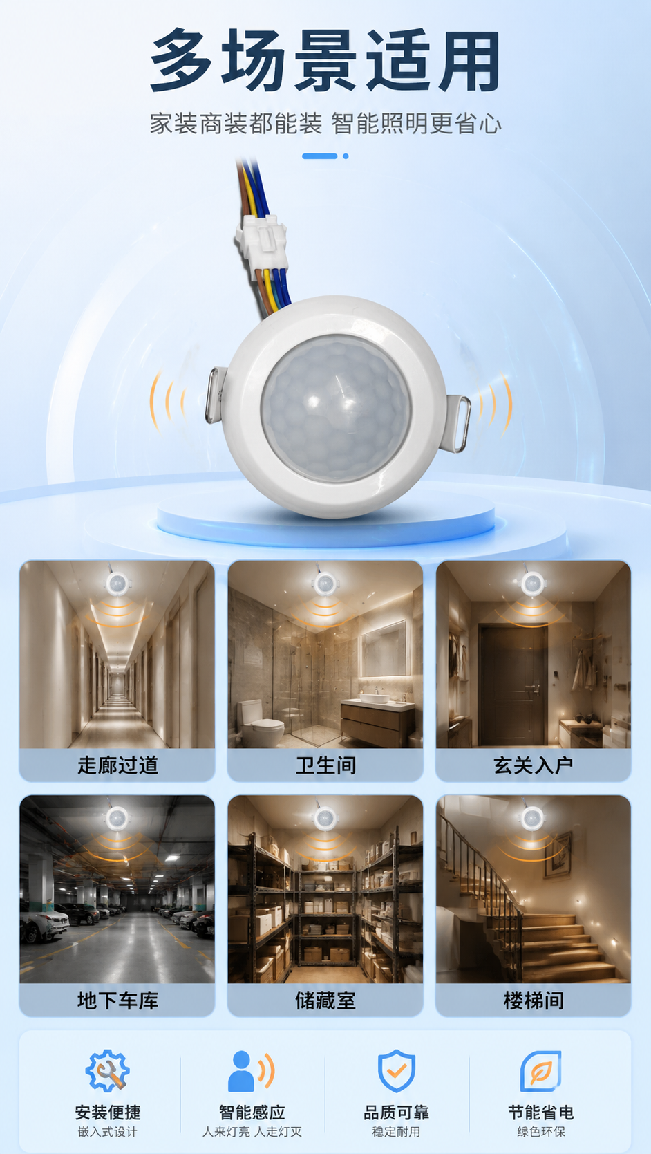 [商品] 使用【图1】嵌入式人体红外感应开关正面图；保留白色圆… - 图片创意预览