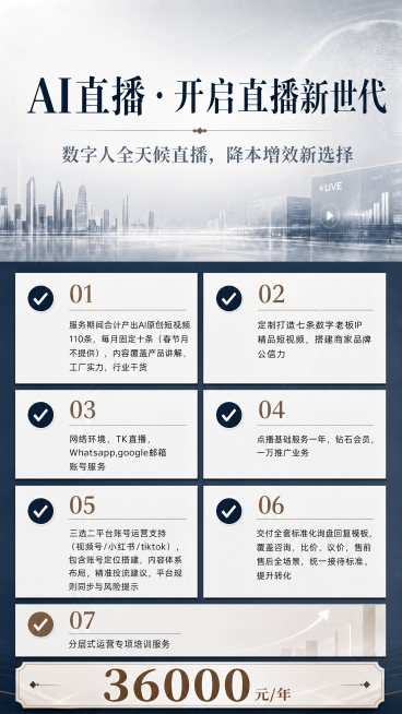 在原图基础上，保持现有整体版式、配色、内容不变，在海报底部新增一个价格区块，添加大号醒目文字“36000元/年”，保持整体风格沉稳大气专业，配色和现有海报高级灰+藏青+米白，深咖点缀一致，所有原有文字预览效果