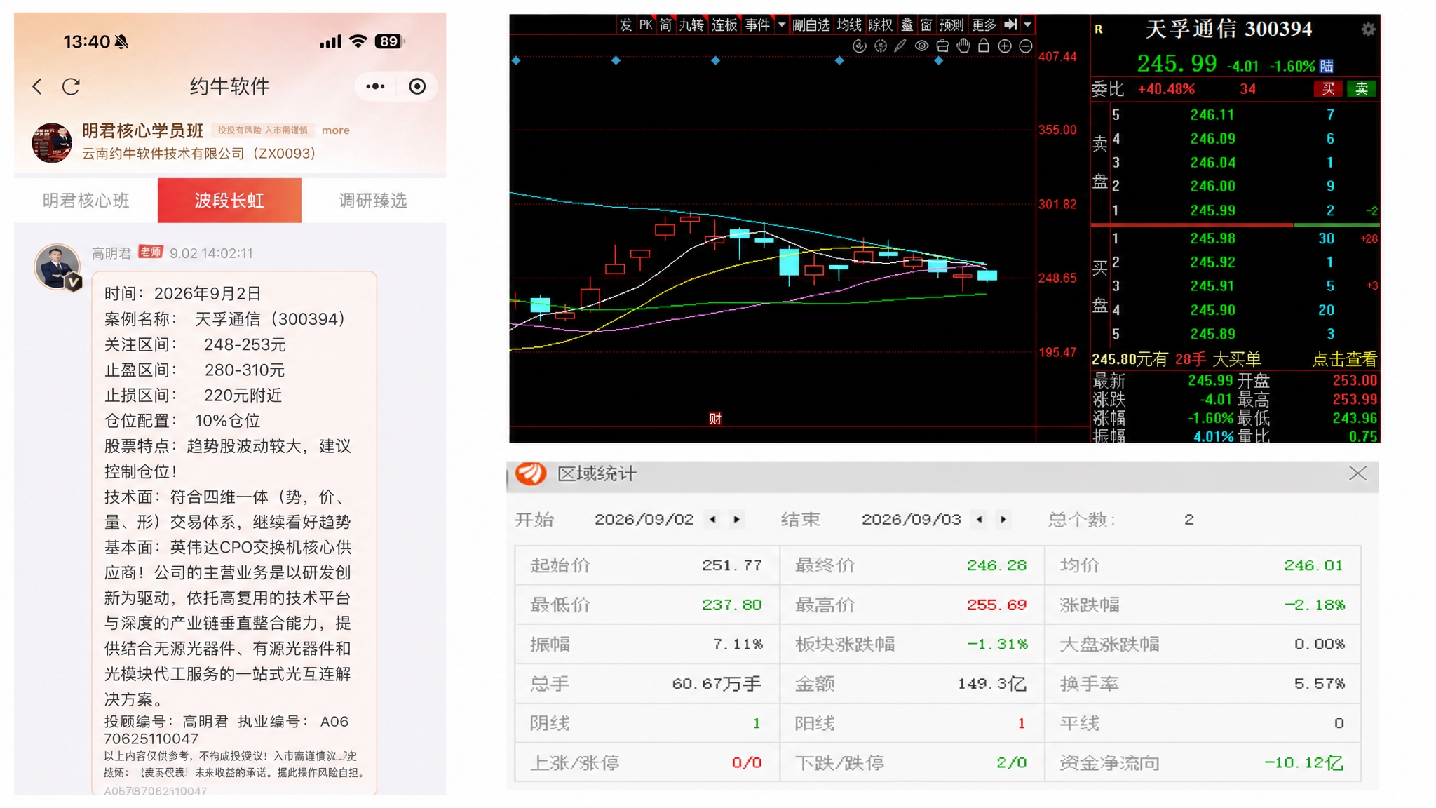 将三张图片拼接成一张16:9横版长图，布局为左侧放置第一张股票… - 图片创意预览