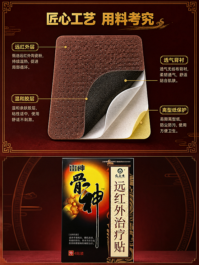 [商品] 使用【图1】宛灸堂雷神骨神远红外治疗贴包装盒；保留包装盒完整外观、颜色、Logo及所有文字；同时展示从盒中取出的贴剂单片，贴剂为长方形，颜色与包装风格统一，保留贴剂的真实形态与材质感。
[画面] 目标为结构解析页，展示贴剂的结构细节。采用上下分栏布局：上方为贴剂单片放大展示，占画面约60%，平放于深红褐色背景上；下方为包装盒正面展示，占画面约25%；用金色细线从贴剂不同部位引出标注，说明各层结构；背景点缀中式回纹边框装饰。
[视觉] 套系策略：风格=中式传统医药风商业摄影；标题字=粗黑体+书法点缀；正文字=简洁黑体；主色=深黑红；背景延展=基于黑红金做深浅层级、同色渐变和中式纹理质感；强调色=金色，仅用于小面积图标、引线、标签和光效；标题色=金色；正文色=米白色；组件=金色细线引线、中式卷轴信息卡、印章式标签；光影=顶侧暖光，贴剂表面有细腻质感。
[文字] 顶部主标题'匠心工艺 用料考究'金色大字；贴剂周围用金色引线标注3-4个结构点：'远红外层'、'透气背衬'、'温和胶层'、'离型纸保护'；每个标注配简短说明；文字全部横向排版，不遮挡贴剂主体。
[规格] 图片比例3:4竖版，4K分辨率，避免变形、错字、文字过小、虚构结构、包装文字错乱。