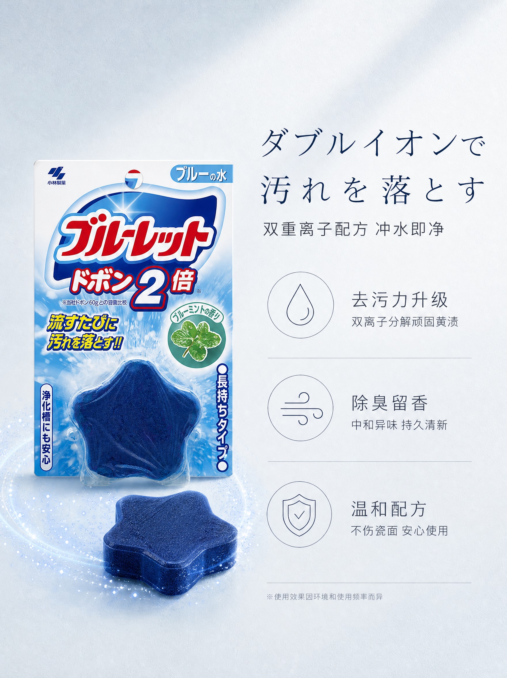 [第2张-核心功效页] 小林制药马桶水箱洁厕块（蓝泡泡 2倍容… - 图片创意预览