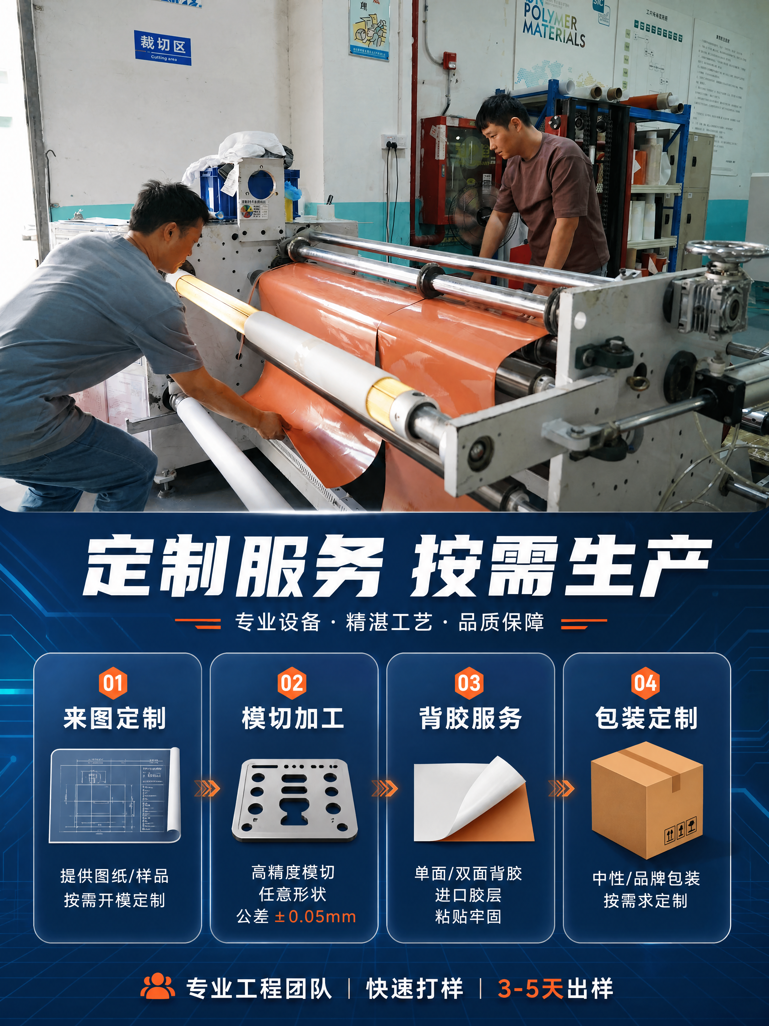 [商品] 使用【图5】裁切区加工设备与工人操作场景；保留设备结… - 图片创意预览