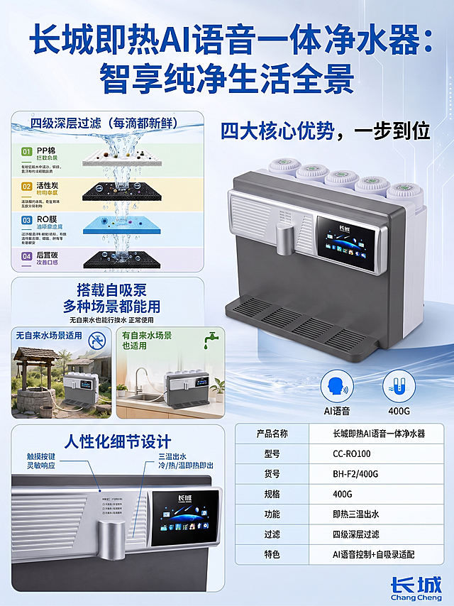 合成一张