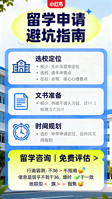 小红书竖版配图，教培留学主题，整体蓝白黄清新色调，背景留白充足。画面顶部大标题"留学申请避坑指南"，深蓝色粗体字，背景是浅黄色圆形光晕。主体分为三个模块横向排列：第一个模块带🏫图标，标题"选校定位"预览效果