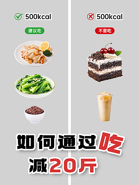 极简大字报风如何通过饮食减肥小红书封面对比图