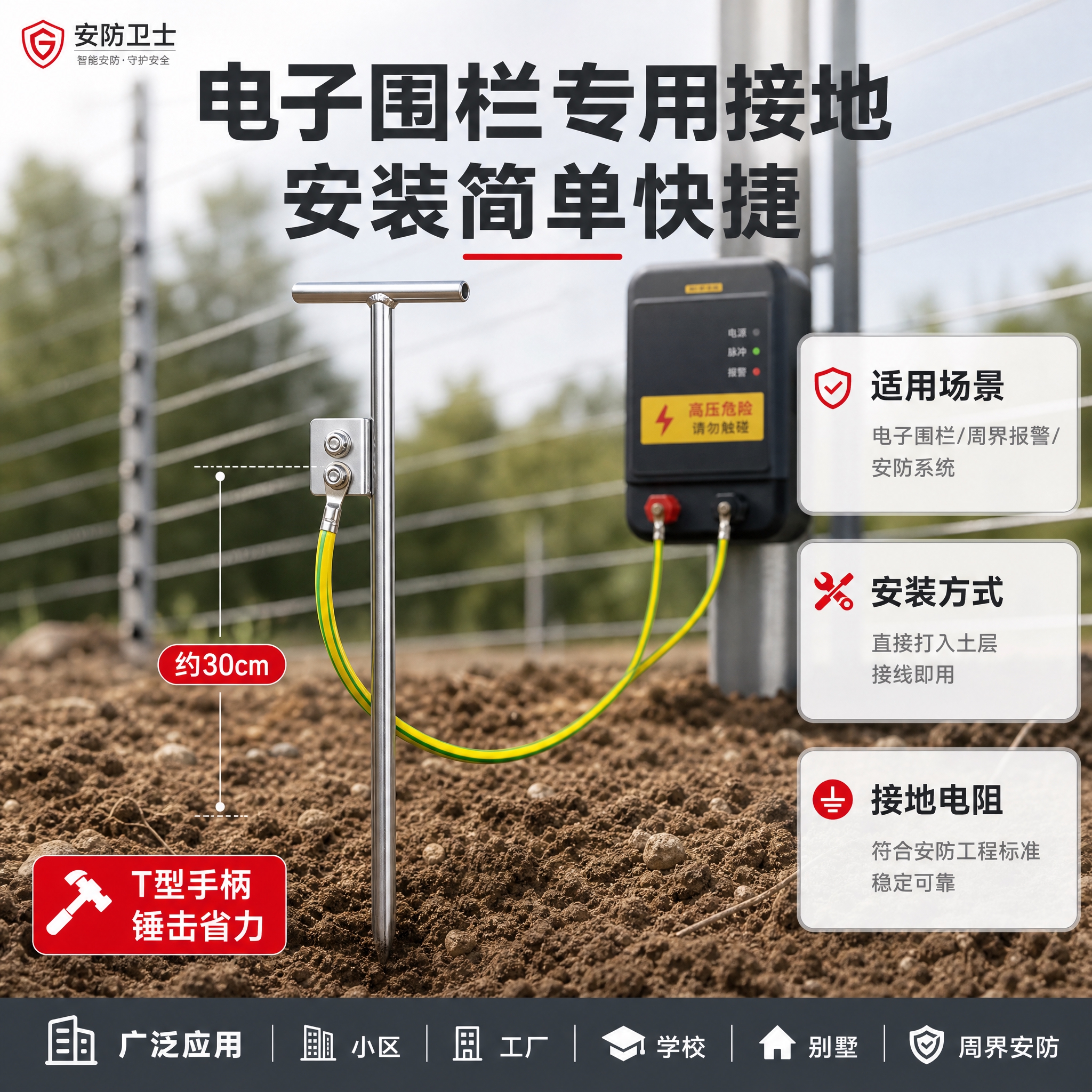 [主图-4] 安装使用场景图，展示接地针桩打入地下、连接电子围… - 图片创意预览