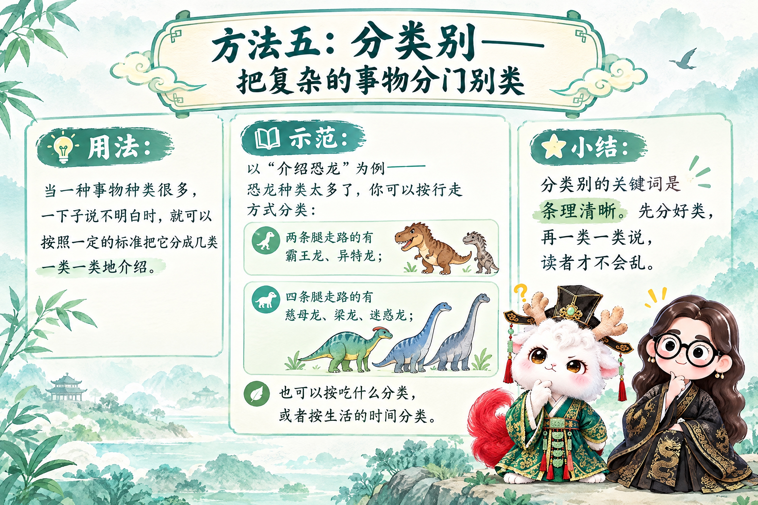 横版6寸比例的知识卡片设计，标题为"方法五：分类别——把复杂的… - 图片创意预览