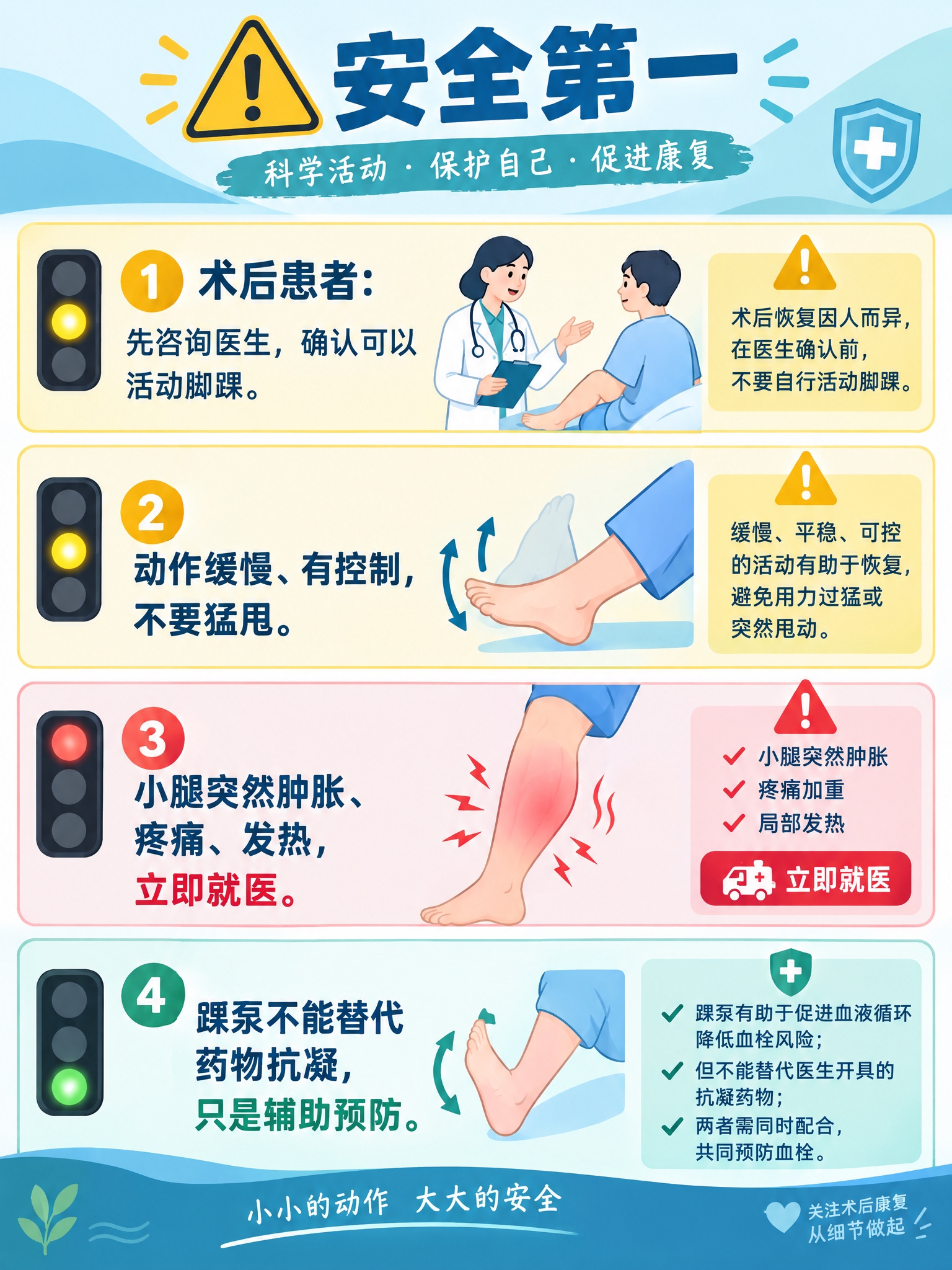 生成一张竖版3:4健康科普信息图（扁平医疗插画风格，蓝青主调，… - 图片创意预览