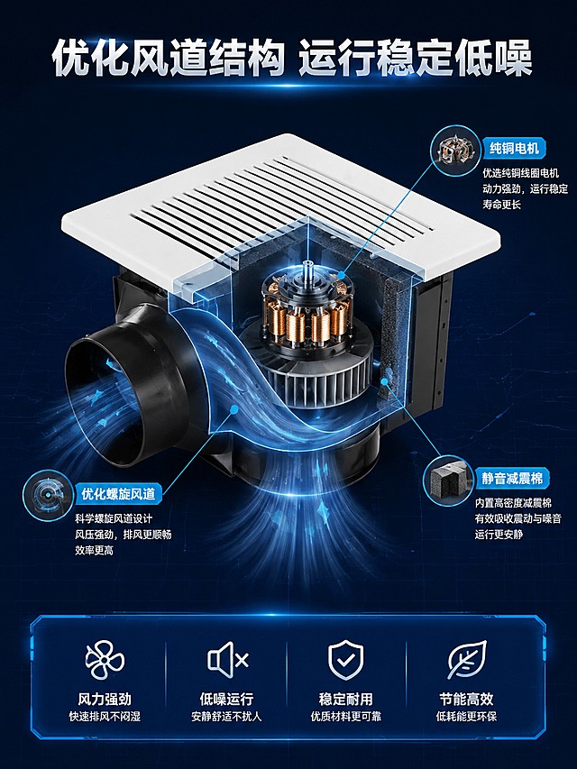 请使用电商详情页技能「图片1」「图片1」「图片1」