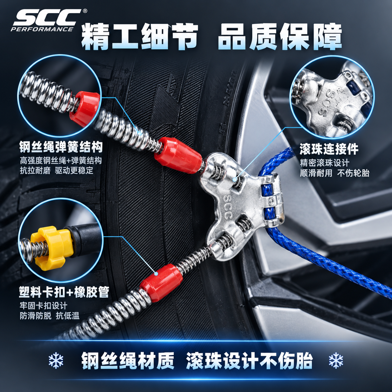 [主图-5] SCC防滑链细节材质图，核心任务：展示钢丝绳结构… - 图片创意预览