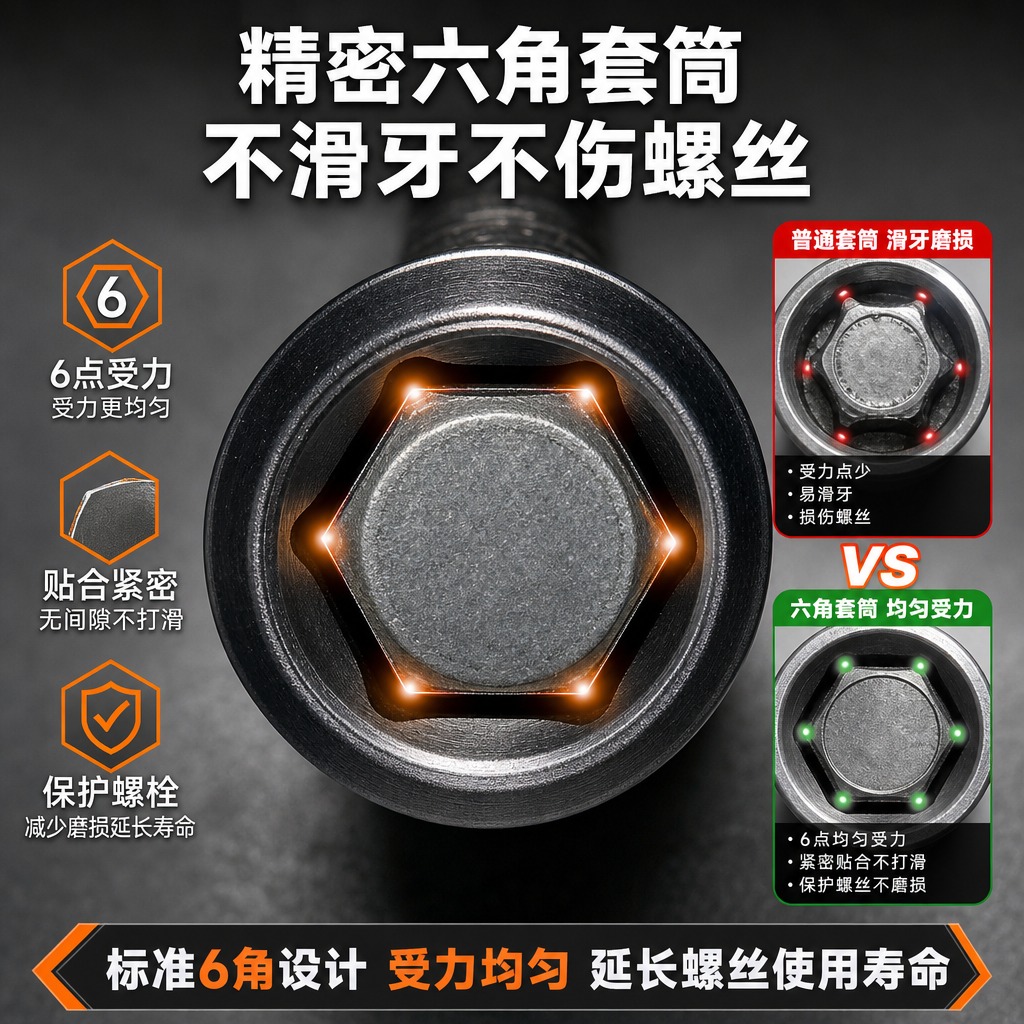 [主图-6] 六角套筒精密咬合，核心任务：展示六角套筒设计的优… - 图片创意预览