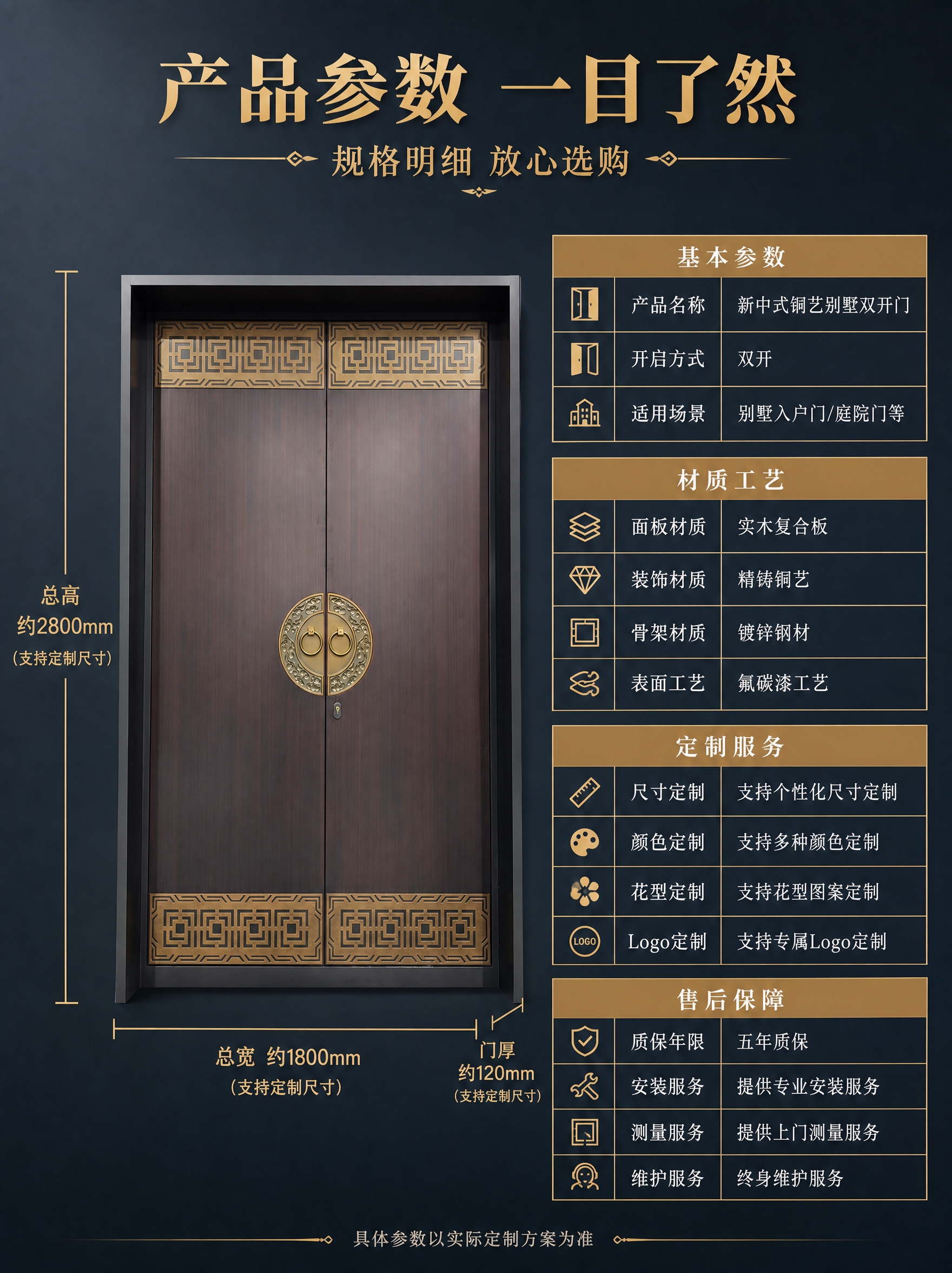 [商品] 使用【图1】新中式铜艺别墅双开门；保留深棕色实木面板… - 图片创意预览