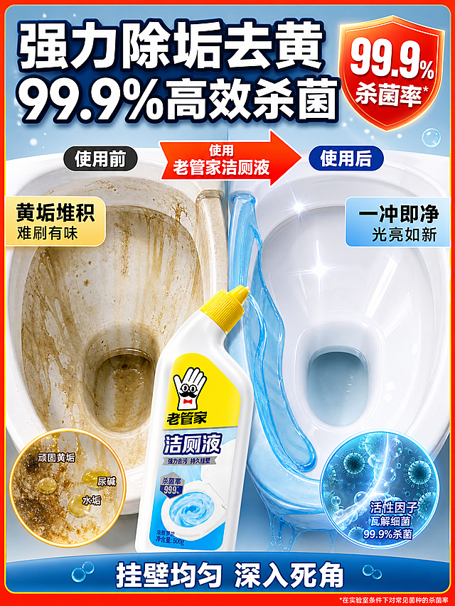 [主图-2] 核心效果证明图，主打强力除垢去黄+99.9%高效杀菌，用前后对比和机理可视化证明功效。
[统一基调] 国内电商爆款风格，洁净明亮，主色为洁净白+清透蓝+亮黄点缀，强调色为橙红用于爆款边框和数据高亮；字体为粗黑无衬线标题字+清晰黑体说明字，字号层级分明；画面四周带爆款吸睛渐变边框，整体高点击感、强冲击力。
[画面] 画面左右分栏对比结构，左侧为发黄积垢的马桶内壁（污渍黄垢明显），右侧为使用后光洁如新的马桶瓷面，中间用箭头分隔标注"使用前 / 使用后"；画面中下部放置一瓶老管家洁厕液，瓶口对准马桶内壁，有蓝色洁厕液呈挂壁状缓缓流下，形成明显的挂壁去污路径；上方用科技感粒子和气泡表现杀菌分解机理，蓝色净化粒子包围细菌图标将其瓦解；右上角大号数据徽章"99.9% 杀菌率"。
[光影质感] 商业摄影质感，马桶瓷面有真实釉面反光，洁厕液挂壁有液体光泽和流动感，机理粒子有发光通透感，整体干净有说服力。
[配色] 背景浅灰蓝渐变，左侧污渍区偏黄暗，右侧洁净区偏亮白蓝，数据徽章橙红底白字，标题白色粗字配深色描边。
[文字版式] 顶部大标题"强力除垢去黄 99.9%高效杀菌"，左侧标注"黄垢堆积 难刷有味"，右侧标注"一冲即净 光亮如新"，中间箭头写"使用老管家洁厕液"；底部小字补充"挂壁均匀 深入死角"。所有文字不遮挡产品主体。
[输出要求] 3:4竖版比例，文字清晰，产品瓶身外观与输入图一致，对比真实可信不夸张；禁止出现平台logo、水印、绝对化违禁词、医疗暗示；画面有冲击力但不低俗。