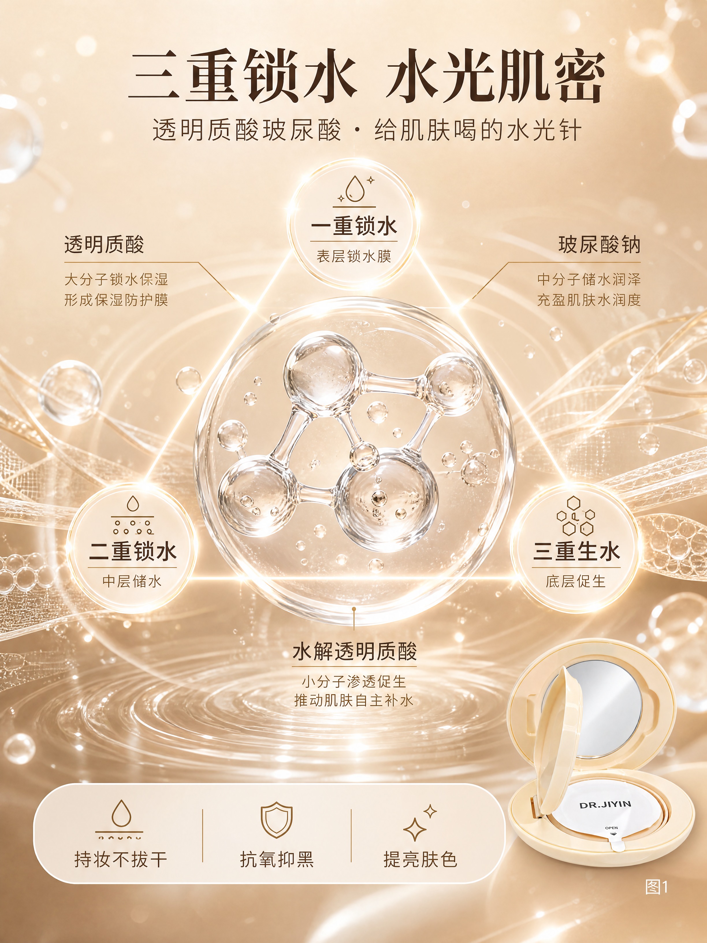 [商品] 成分机理页，以成分为主视觉，可不强制垫产品图；右下角… - 图片创意预览