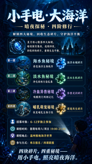 9:16竖版探险课程招生海报，整体风格神秘探险，深蓝色海底暗夜风格，排版精美，信息分区清晰。
顶部放置大标题："小手电·大海洋"，下方副标题："暗夜探秘 · 四阶修行"，字体醒目清晰。
中部文案：
副预览效果