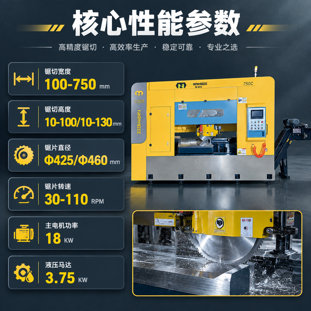 [主图-2] 核心性能参数展示，突出锯切机的核心技术参数与性能… - 图片创意预览