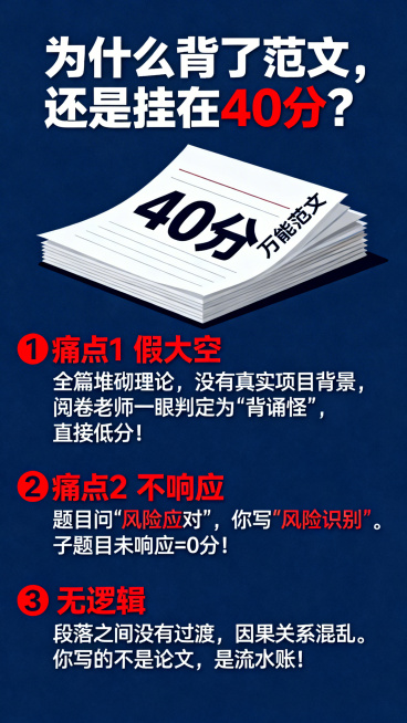 专业犀利极简风格竖屏海报，背景色用深蓝，画面中有一张写着“40分”的成绩单，旁边放着一堆所谓的“万能范文”。标题“为什么背了范文，还是挂在 40 分？”，痛点1：【假大空】全篇堆砌理论，没有真实项目背预览效果