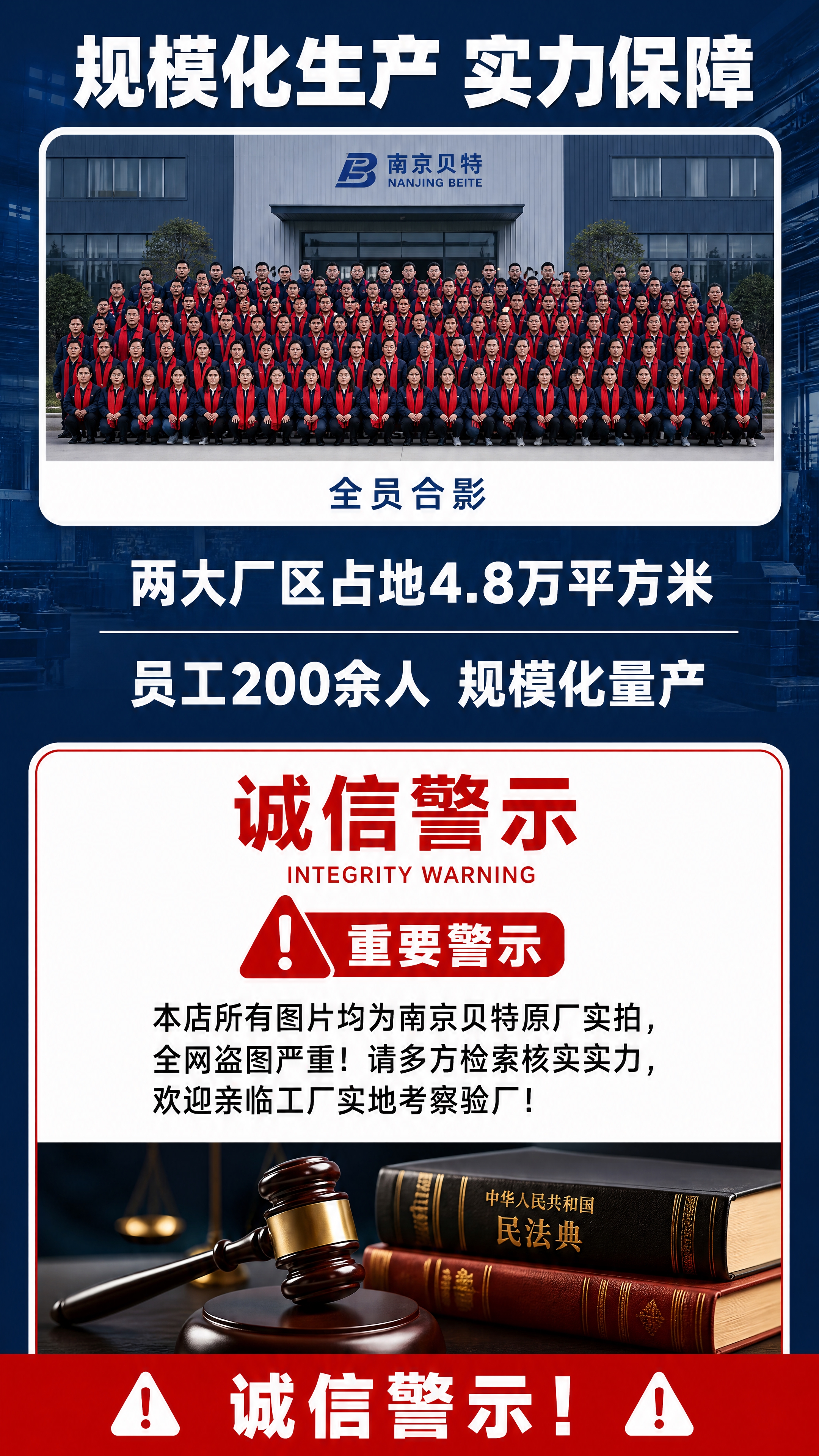 9:16竖版工业风详情页，深蓝主色调，分为上下两大区域： 【上… - 图片创意预览