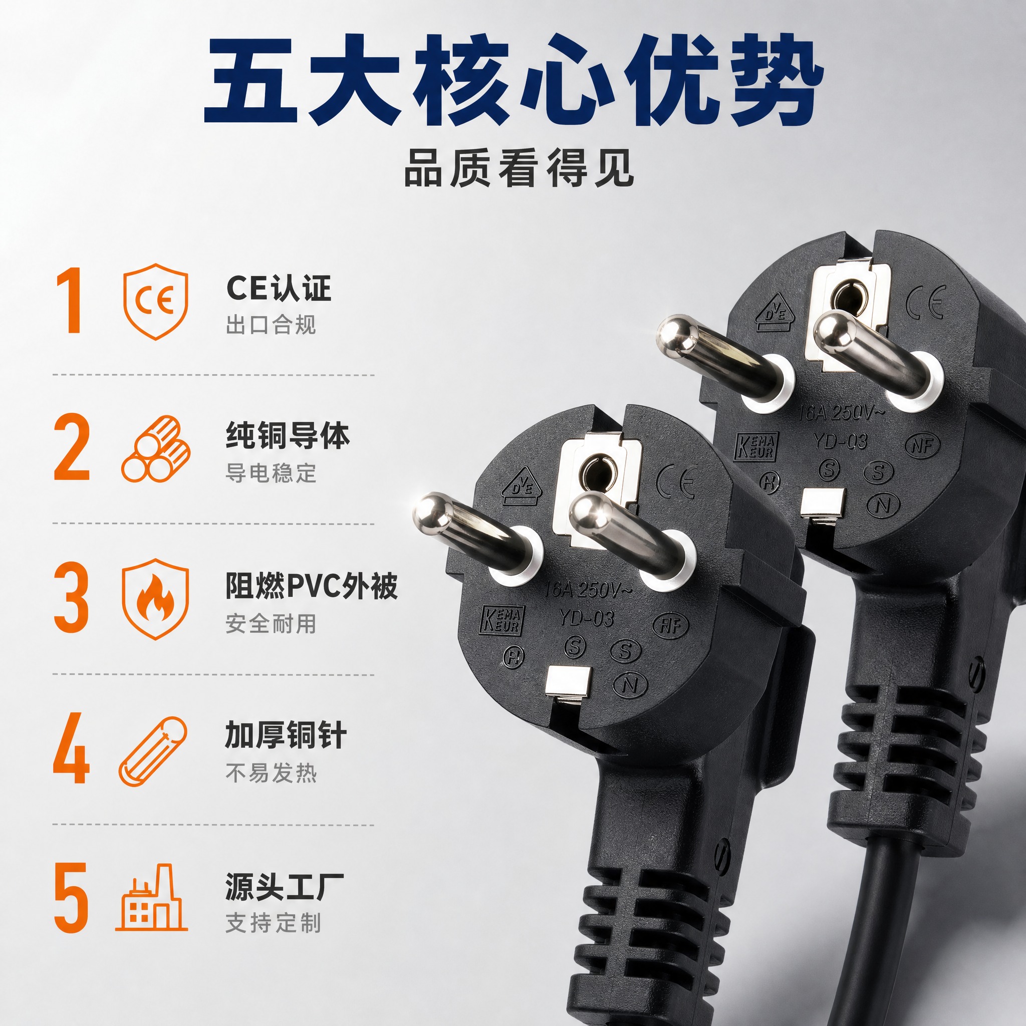 [主图-2] 产品亮点图，主题：五大核心优势 品质看得见。 [… - 图片创意预览