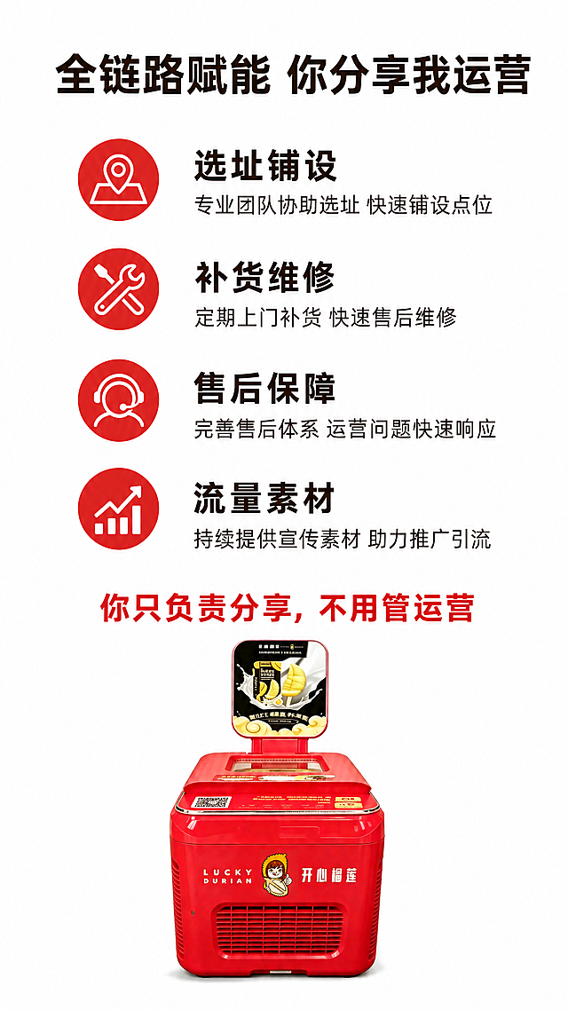 [第7屏] 全链路赋能保障服务介绍页。清晰展示平台全流程扶持内容，让创业者放心。
[氛围/风格] 专业可靠风格，清晰直观，让创业者安心，商业设计质感。
[元素布局] 顶部标题，下方分四行排列四项扶持内容，每项左侧配图标右侧文字说明，底部放缩小的AI售卖机产品图，保持红色外观结构不变。整体排版整齐清晰，信息层级分明。
[光影质感] 均匀布光，整体干净明亮，图标和文字清晰突出，没有明暗干扰，阅读舒适。
[配色色系] 全局底色：#FFFFFF（纯白）；标题深棕色，每项图标用红色圆形背景，文字深棕色，产品图放在底部不遮挡文字。
[视角构图] 从上到下信息排列，竖版9:16符合移动端浏览，每项信息独立清晰，一目了然。
[文字版式] 顶部主标题「全链路赋能 你分享我运营」，深棕色加粗居中。下方四项扶持：
1. 「选址铺设」- 专业团队协助选址 快速铺设点位
2. 「补货维修」- 定期上门补货 快速售后维修
3. 「售后保障」- 完善售后体系 运营问题快速响应
4. 「流量素材」- 持续提供宣传素材 助力推广引流
最后总结文案：「你只负责分享，不用管运营」，红色加粗居中放在产品图上方。
文字大小适合移动端阅读，清晰不拥挤。
[比例分辨率] 9:16竖版比例，4K分辨率，文字清晰可辨，超高清。
[负向提示词] 排版混乱，文字模糊，信息错误，夸大承诺，极限词