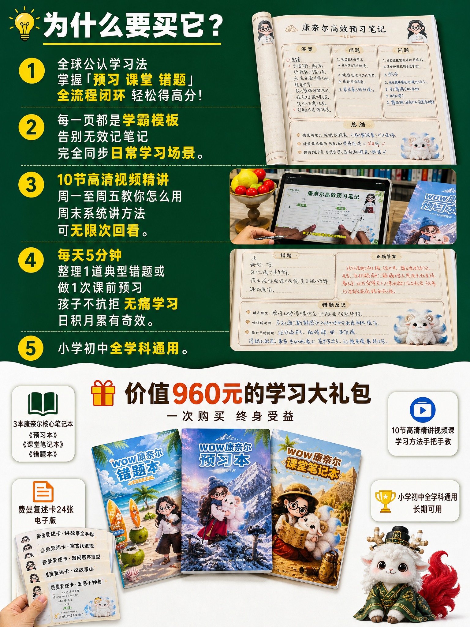 [主图4-为什么买它&您将获得] WOW康奈尔学习笔记本卖点+… - 图片创意预览