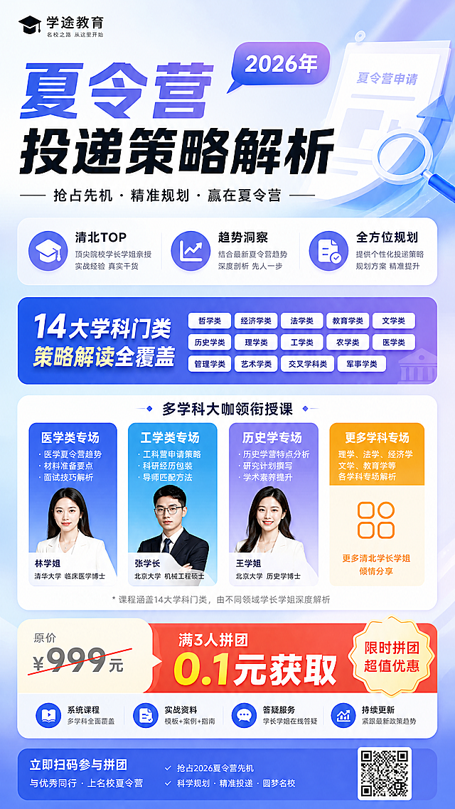 教育招生海报设计，主题为"夏令营2026年投递策略解析"，核心卖点：清北TOP顶尖院校学长学姐亲授，结合最新夏令营趋势深度剖析，提供全方位投递策略规划方案，14大学科门类策略解读全覆盖，课程安排包含医学类、工学类、历史学等多学科由不同老师授课，价格信息：原价999元，满3人拼团0.1元获取，现代简约设计风格，明亮渐变配色，清晰排版，主标题突出，信息层级分明