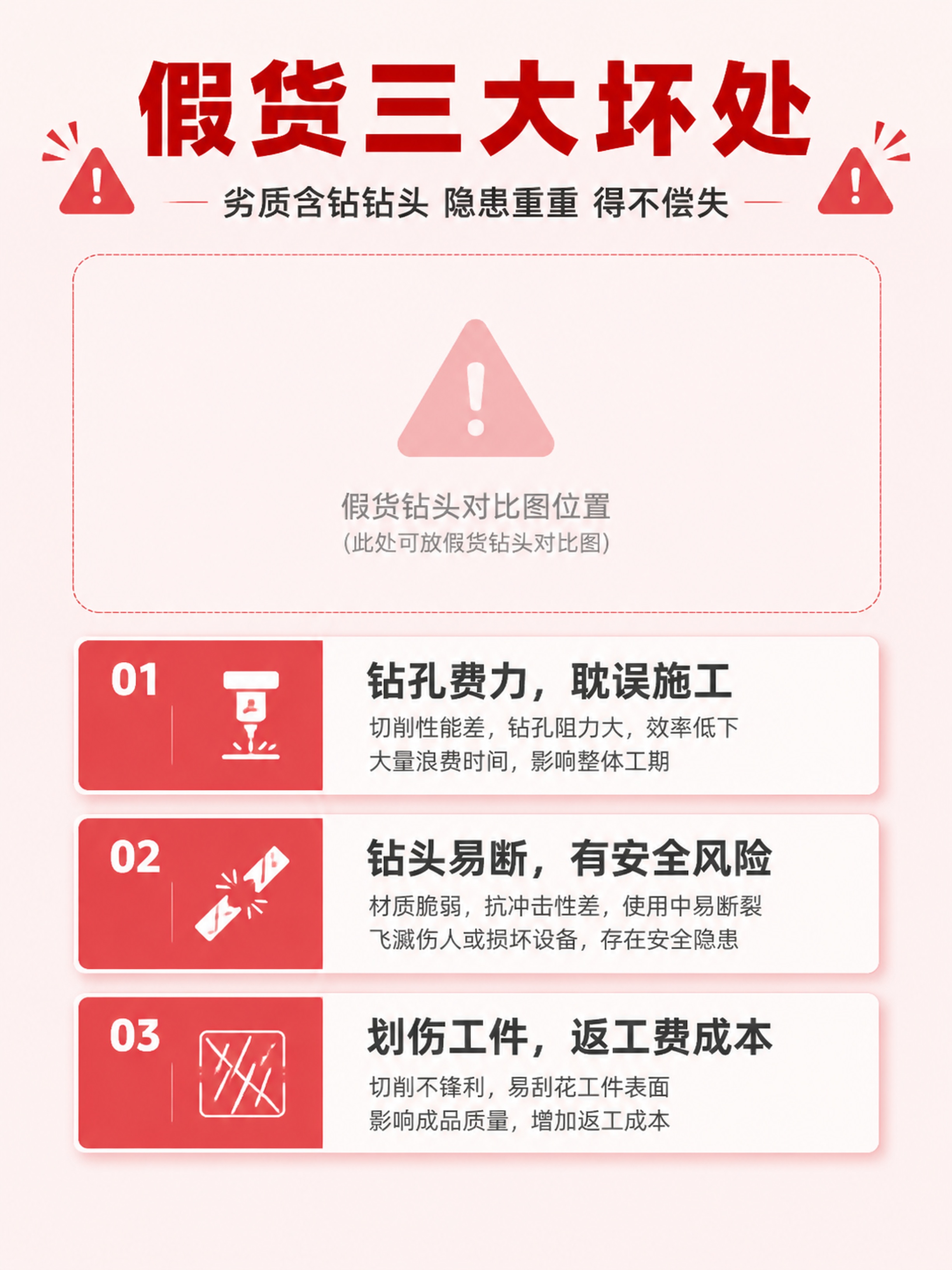 首屏大标题（主图大字）： 分清真假含钴钻头，别再白花冤枉钱！… - 图片创意预览