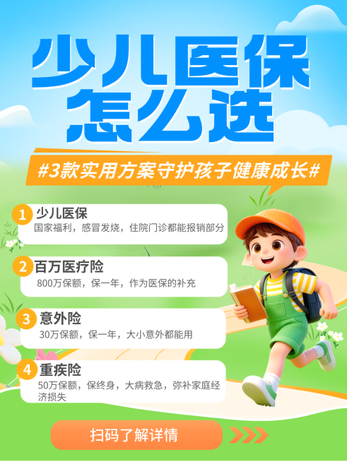 少儿医保科普介绍小红书封面预览效果