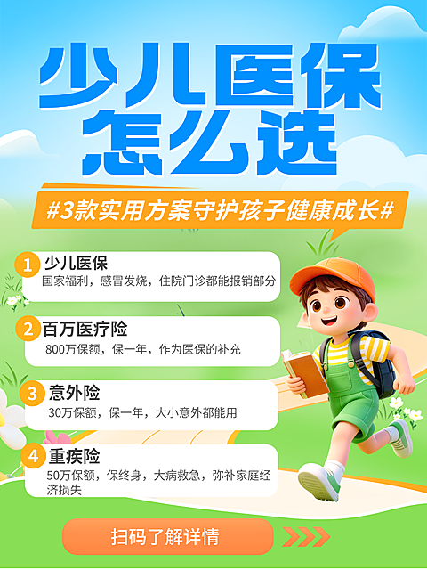 少儿医保科普介绍小红书封面