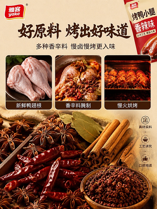 [第2屏] 详情页原料工艺屏-雅客烤鸭小腿卤烤工艺与香辛料原料展示。本屏为成分/产地专屏，以原料和工艺元素为主视觉，产品包装作辅助露出。
[氛围/风格] 匠心卤味工艺感，暖调美食摄影，香料原料实拍大尺度展示，专业可信，商业摄影质感。
[元素布局] 画面上半部分为工艺三步曲横向排列的三张圆角小图：左图「选料」展示新鲜鸭翅根原料实拍，中图「腌制」展示香辛料腌制过程，右图「烤制」展示烤箱烘烤场景。三张图下方有对应文字标签。画面下半部分中央散落各种香料原料大特写：八角、桂皮、干辣椒、花椒、香叶，铺满画面下半部，占屏约50%，颗粒纹理清晰，干辣椒油亮有质感。画面右上角露出一小部分雅客香辣味烤鸭小腿包装袋边角。左上角雅客品牌Logo。原料元素整体占主视觉约60%，突出原料真实感与尺度。
[光影质感] 顶部暖光柔光箱均匀布光，香料纹理清晰，颗粒有立体感，阴影柔和，整体暖棕色调，营造匠心厨房氛围。
[配色色系] 全局底色 #F5E6D3（暖棕米）；主色深棕、香料红棕；辅助色雅客红、辣椒红、米白。
[视角构图] 俯视角度，上半部分三图横排，下半部分原料满铺，阅读动线从上到下，信息层次分明。
[文字版式] 顶部居中主标题「好原料 烤出好味道」，粗笔刷书法字体，深棕色最大号粗体。副标题「多种香辛料 慢卤慢烤更入味」，黑体约半高，深棕色。下方三张小图各配底部标签：「新鲜鸭翅根」「香辛料腌制」「慢火烘烤」，白字深棕底圆角标签。原料区右侧竖排三个小卖点：「真材实料」「工艺讲究」「口感地道」，小号黑体。标题字形与字色与首屏保持一致。
[比例分辨率] 3:4 竖版比例，4K 分辨率，文字清晰可辨，高清画质。
[负向提示词] 变形，水印，文字错乱，文字过小，产品图模糊，背景杂乱，多余的手，畸形手。
