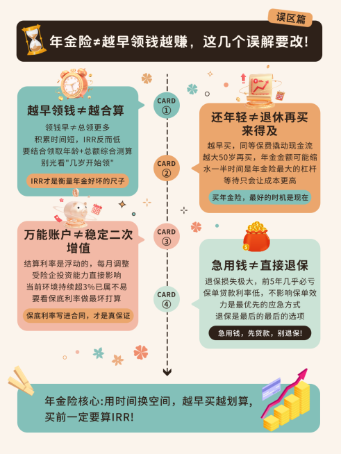 金融理财保险分享简约扁平小红书封面预览效果