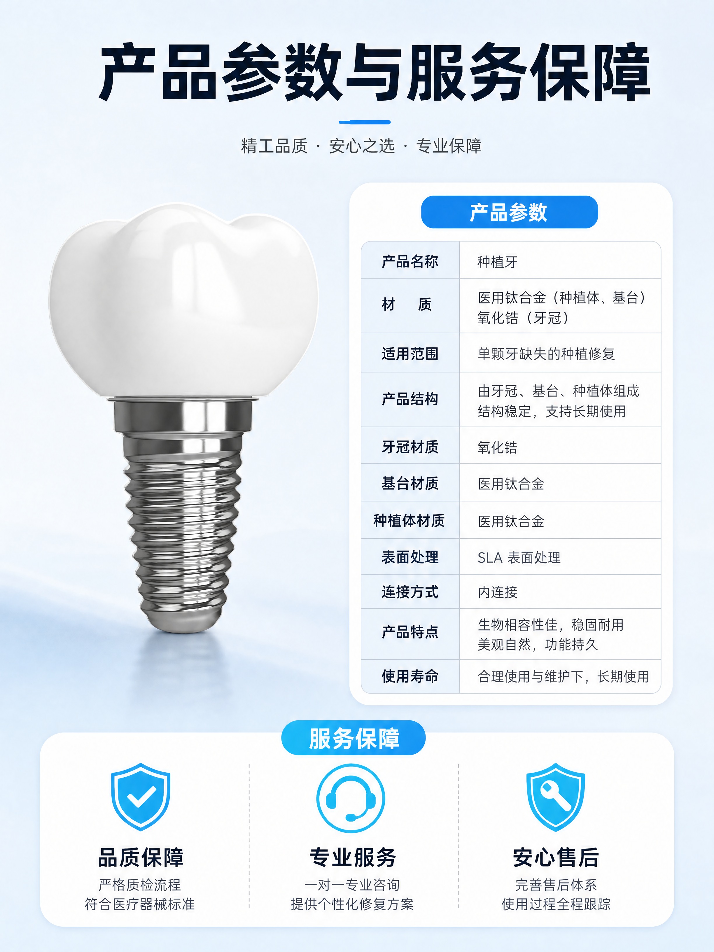 [商品] 使用【图1】种植牙产品；保留白色牙冠、金属基台、螺纹… - 图片创意预览