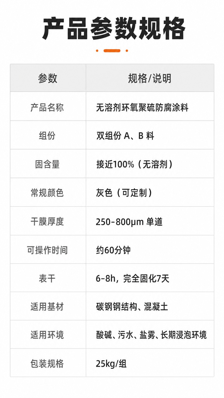 [商品] 本张为参数规格信息页，不展示产品包装桶；使用【图1】… - 图片创意预览